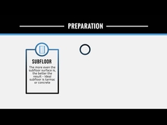 500x500ملم الحجرة الخضراء الأرضية الزراعية المطاطية المستقرة حصان المريحة الماشية المريحة الطوب المطاطي